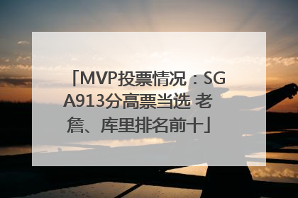 MVP投票情况：SGA913分高票当选 老詹、库里排名前十